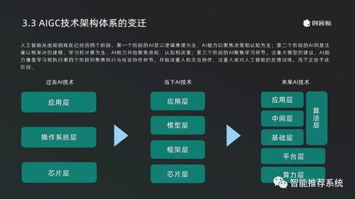 《2023 AIGC产业发展及应用白皮书》解读 计算机软硬件与网络技术开发的融合创新