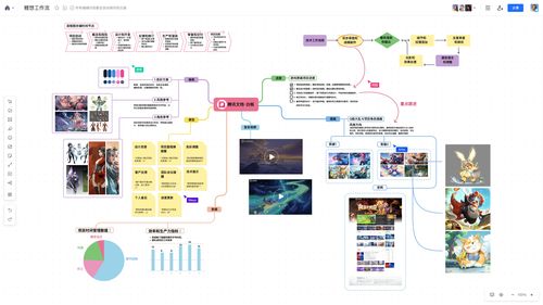 腾讯文档 以自研技术与智能体验重塑生产力